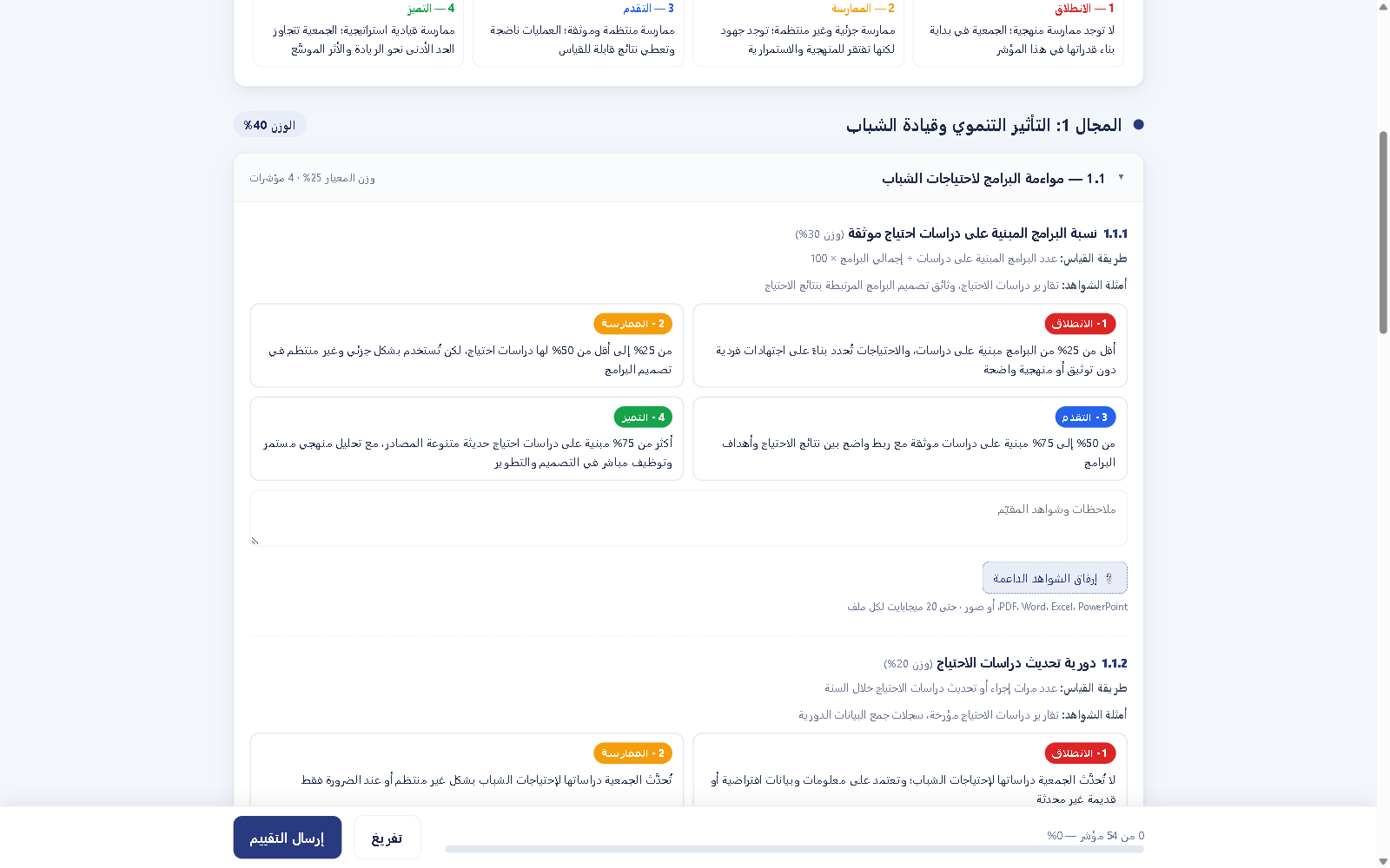 Assessment form showing an indicator with its four maturity levels and evidence upload
